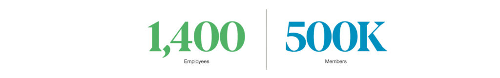 Broadview Federal Credit Union 3 104188 Broadview Resultss