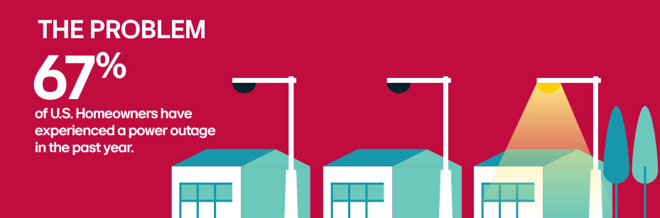 LG Electronics 1 104188 NB LG Image1