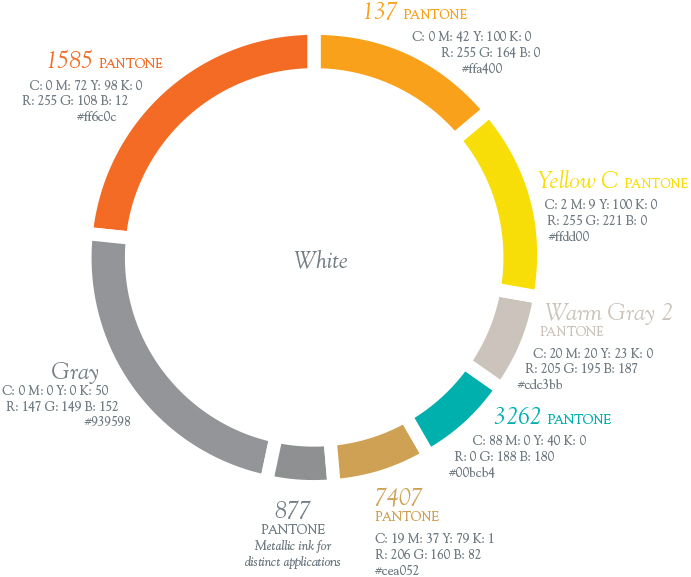 Helio Health - Rebrand 2