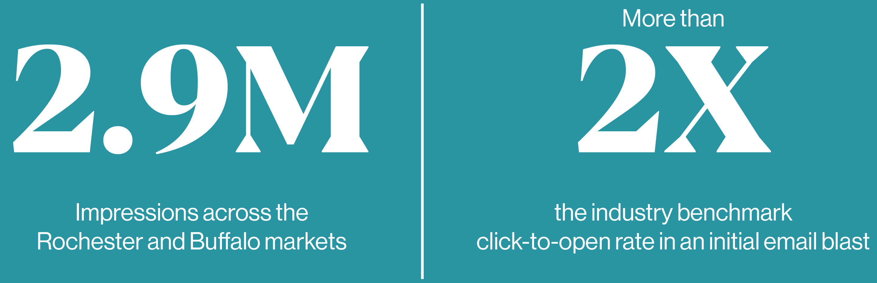 Reframing direct support work to recruit—and retain—new hires. 4 105491 HCS MowerCaseStudy WebPage block 04