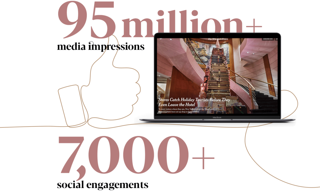 Sofitel - Haute Couture Holiday Display 4 TrunkDisplay Sofitel STATSBckgrndImg3 1920x1146